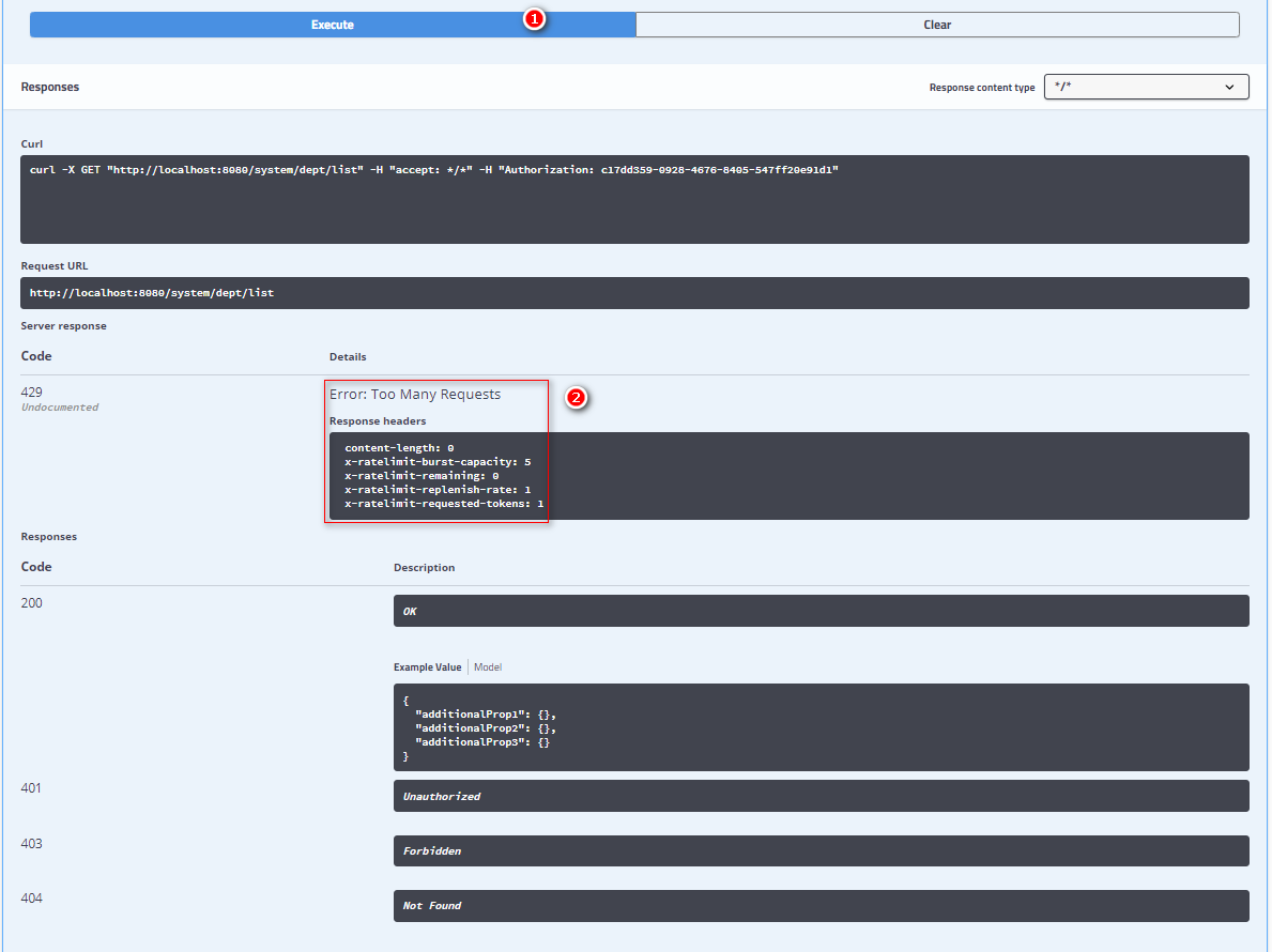 Spring Security 配置资源白名单 spring gateway ip白名单_限流_03