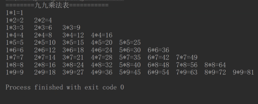 Java中一个if语句里面可以再加两个if语句吗 java的if语句可以用break吗_for循环_17