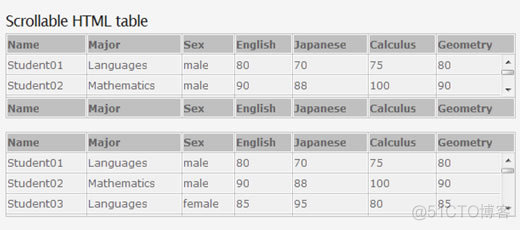 jquery DataTable 如何固定头部的搜索条件 jquery table插件_HTML_10