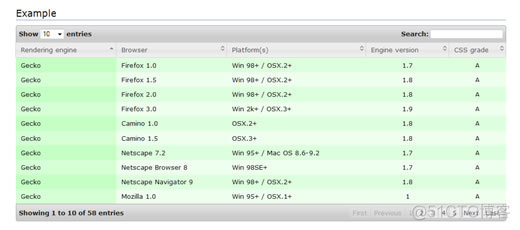 jquery DataTable 如何固定头部的搜索条件 jquery table插件_数据_16