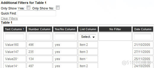 jquery DataTable 如何固定头部的搜索条件 jquery table插件_javascript_49