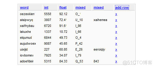 jquery DataTable 如何固定头部的搜索条件 jquery table插件_ViewUI_51