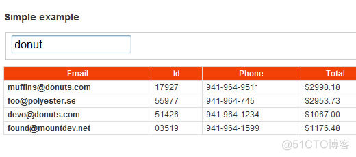 jquery DataTable 如何固定头部的搜索条件 jquery table插件_javascript_55