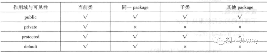 java main 方法 可以获取到apollo参数吗 java中main方法的作用_初始化_06