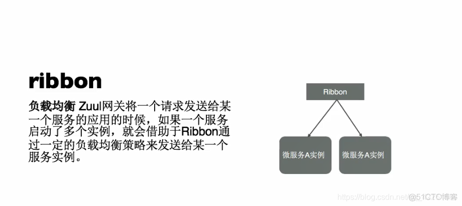 负载均衡器 面试题 负载均衡器原理_服务器