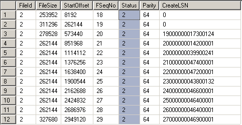 java虚拟机gc日志 虚拟机日志文件位于_活动_03