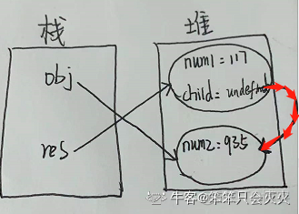 implementation同时引用多个 多个引用如何加标点_ecmascript_125