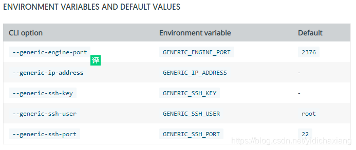 docker可以在windows上运行ubuntu吗 windows docker ubuntu_ubuntu_12