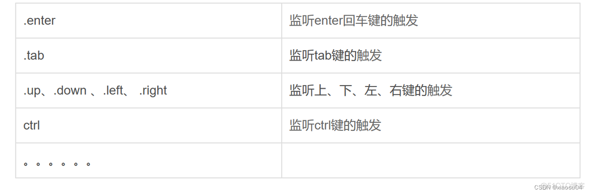 javascript期末大作业心得体会 javascript课程心得体会_javascript_02