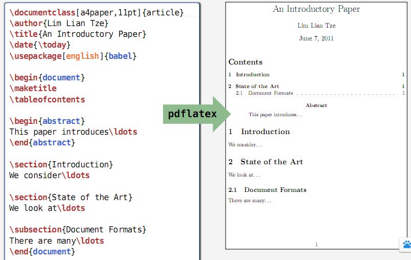 Springer Nature LaTeX template报错 later informed_ci