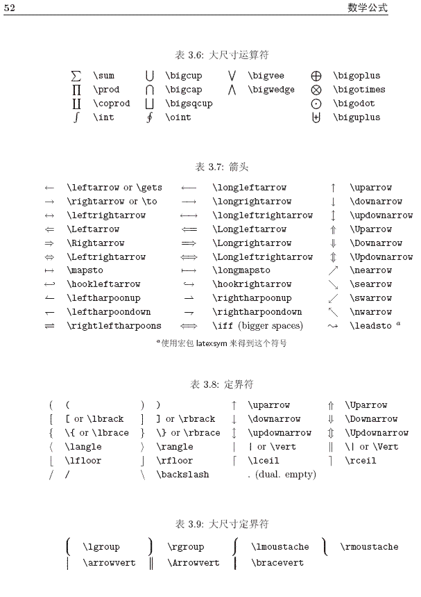 Springer Nature LaTeX template报错 later informed_ci_13