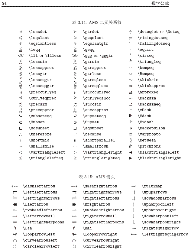 Springer Nature LaTeX template报错 later informed_ci_15