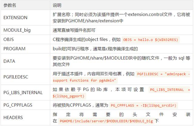 include引用的配置文件配置语法 nginx include引入html_html引入html include_02