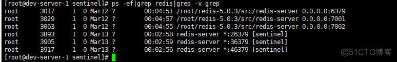 django channel_redis 链接redis集群 连接redis集群_cluster mysqld未连接_03