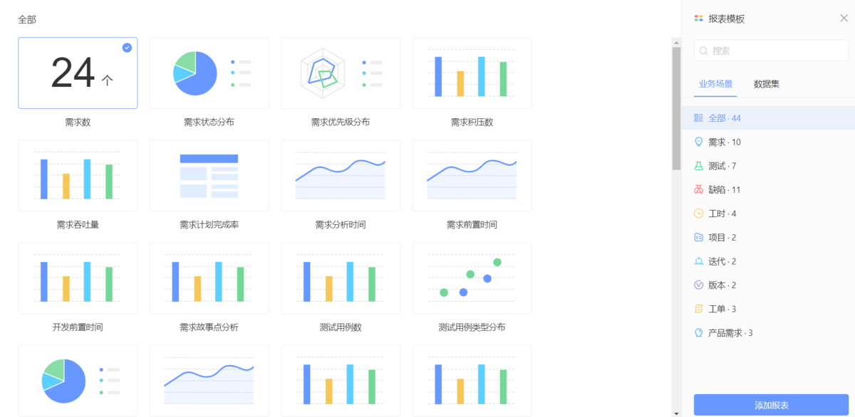 研发效能devops人才画像 研发效能工具_研发效能devops人才画像_06