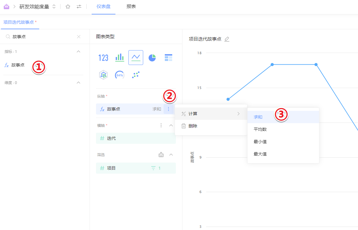 研发效能devops人才画像 研发效能工具_研发效能devops人才画像_08