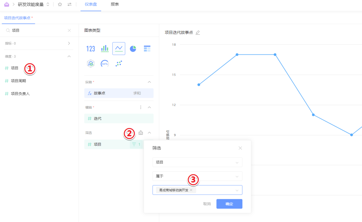 研发效能devops人才画像 研发效能工具_devops_09