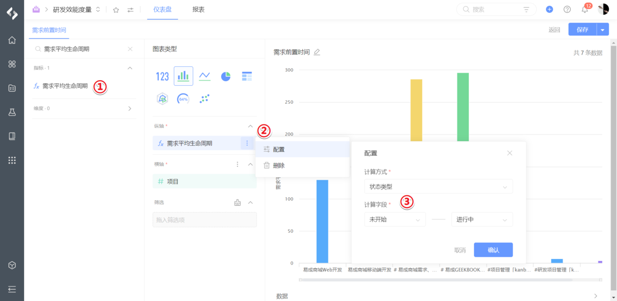 研发效能devops人才画像 研发效能工具_研发效能管理_11