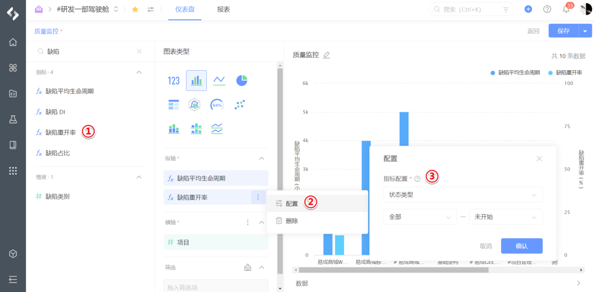 研发效能devops人才画像 研发效能工具_devops_13