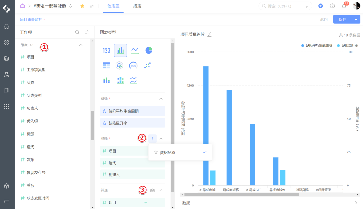 研发效能devops人才画像 研发效能工具_devops_14