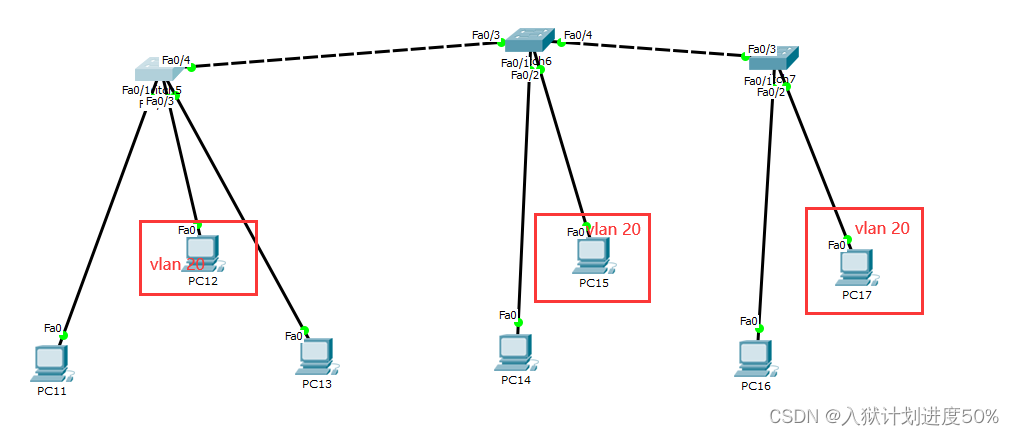 vlan头里面trailer vlan t u_vlan头里面trailer_06