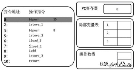 公司虚拟机会被监控 虚拟机会被追踪吗_java_26