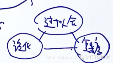 逻辑回归做概率预测 逻辑回归条件概率_机器学习_12