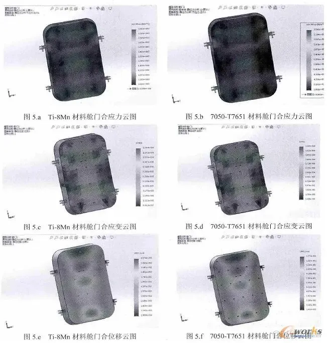 amesim solid amesim solidworks_有限元分析_06