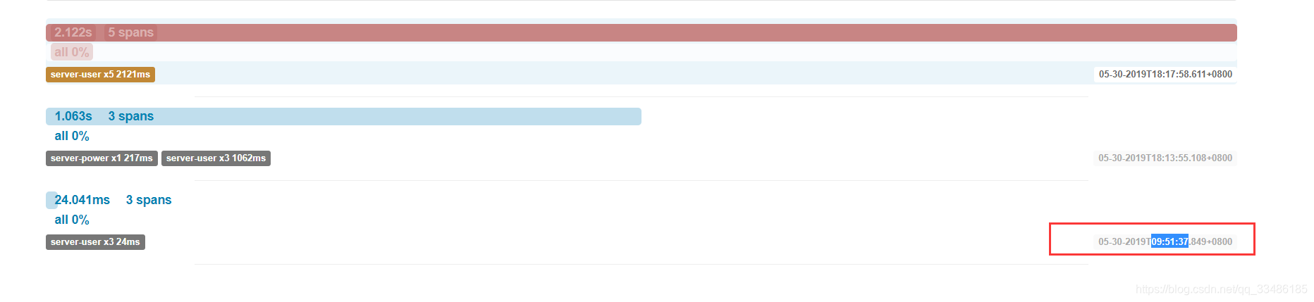 springboot 集成skywalking 链路追踪 springcloud链路追踪组件_数据_10