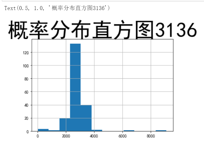 python串口数据保存图片 python串口数据绘图_Desktop_03