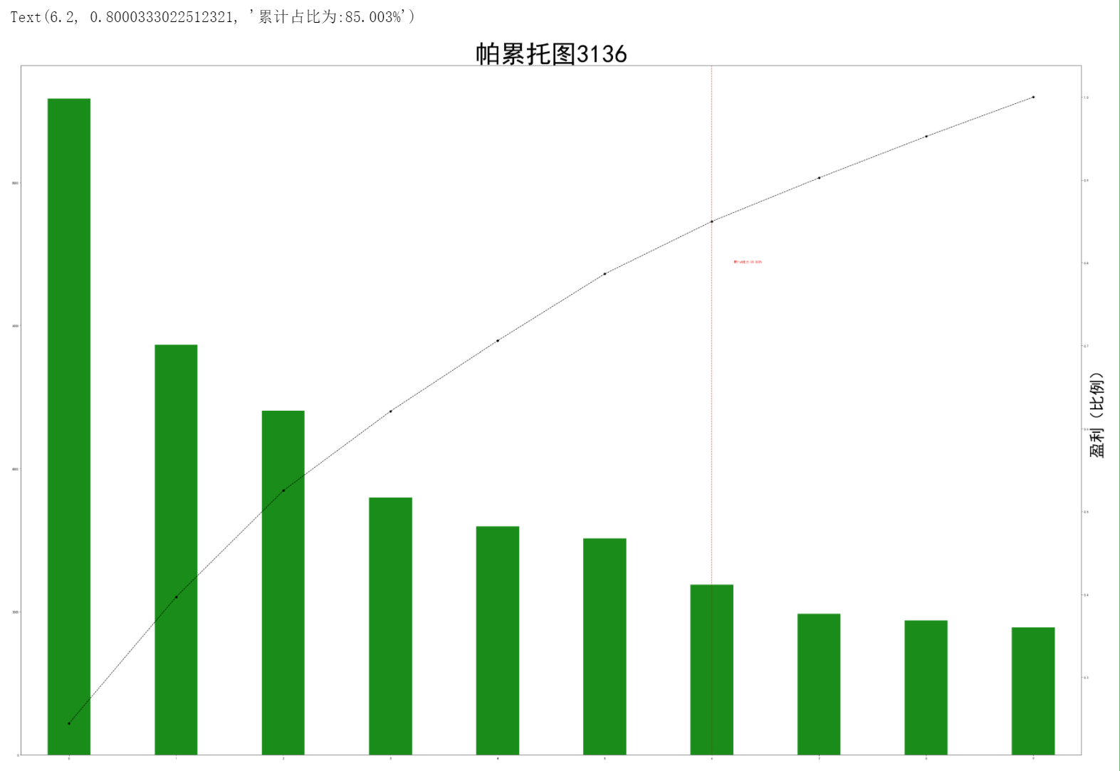 python串口数据保存图片 python串口数据绘图_python串口数据保存图片_13