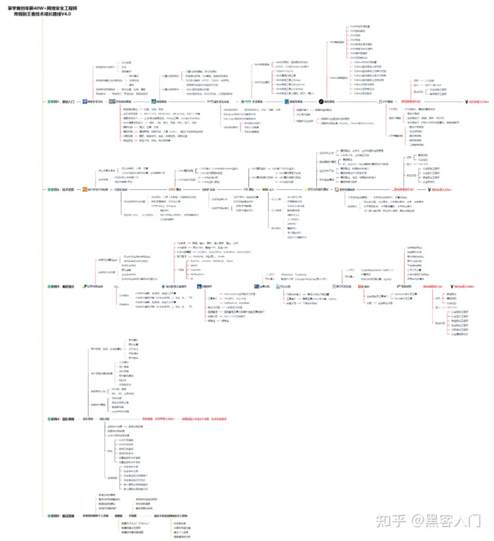 新版本wireshark怎么读取lua wireshark怎样使用_抓包_02