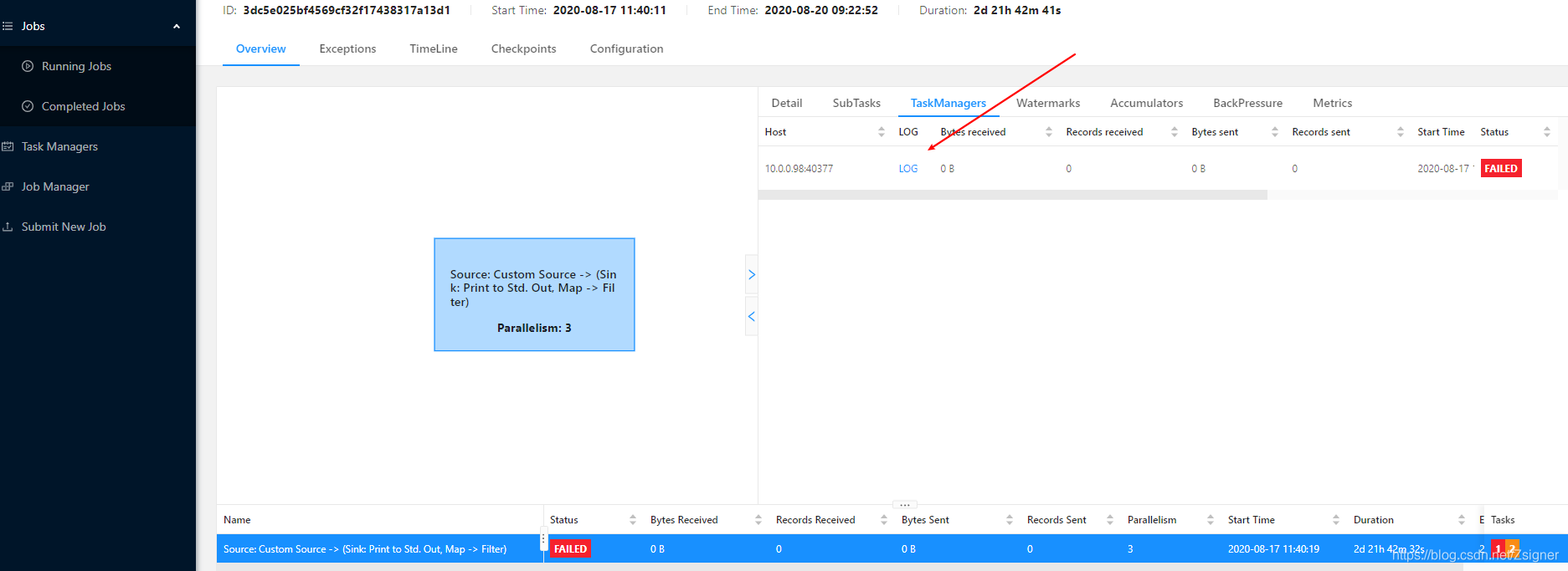 flink启动无法加载hadoop 本地库 flink启动后web页面打不开_apache_03