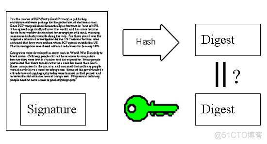 如何利用公钥登录 chia公钥登录_如何利用公钥登录_09