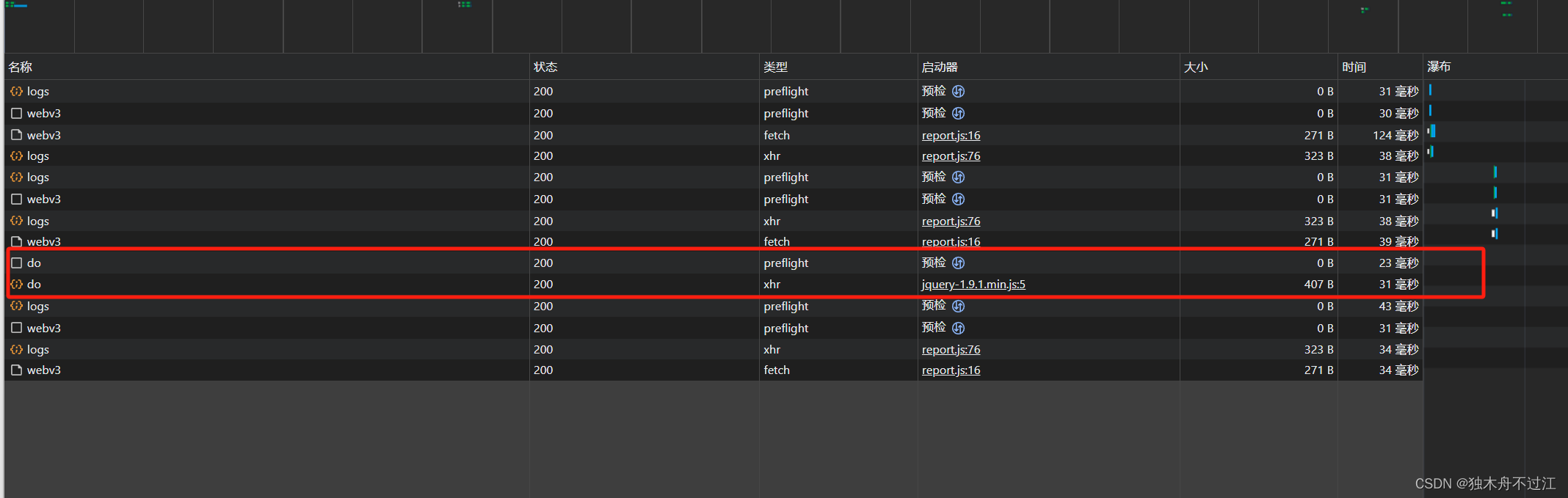 nginx处理跨域cookie 使用nginx解决跨域问题_跨域