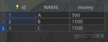 mysql 开debug模式 mysql打开_java_05