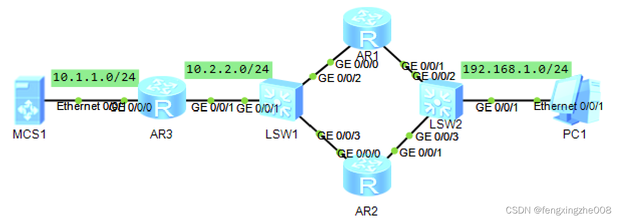 IxChariot 发组播 icmp组播_IxChariot 发组播_36