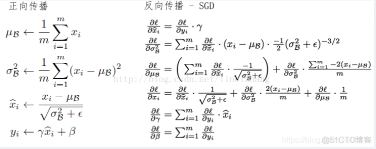 yolov8 对应python哪个版本 yolov2_YOLO_03