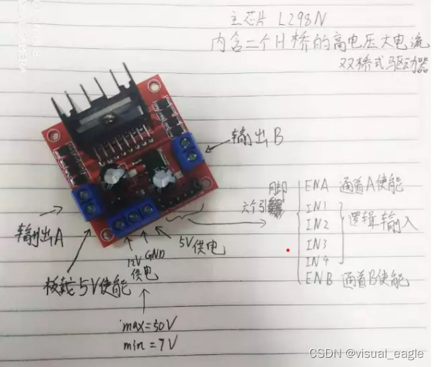 ln298电机驱动模块python调速 l298n电机驱动模块pwm调速51_正弦波