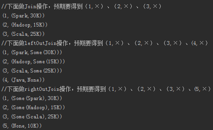 spark flatMap拆分list spark dataframe分组排序_spark flatMap拆分list