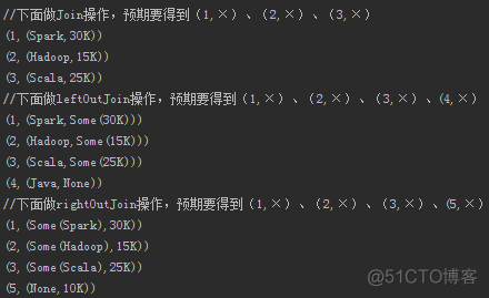 spark flatMap拆分list spark dataframe分组排序_python