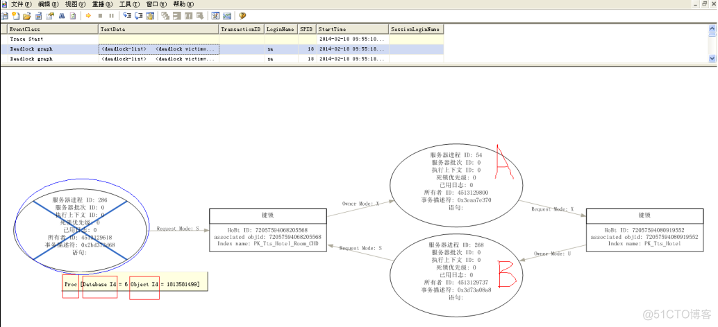 sql server 怎么看是那个sql语句导致的锁表 sql查锁表_oracle 查询锁表的sql语句_02