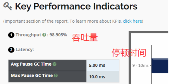 java程序出现GC日志 jvm gc日志开启_java程序出现GC日志_06