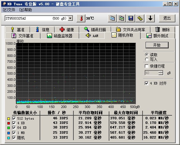 机械硬盘影响机器学习吗 机械硬盘会影响电脑吗_执行时间_10