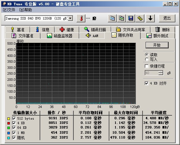 机械硬盘影响机器学习吗 机械硬盘会影响电脑吗_执行时间_12