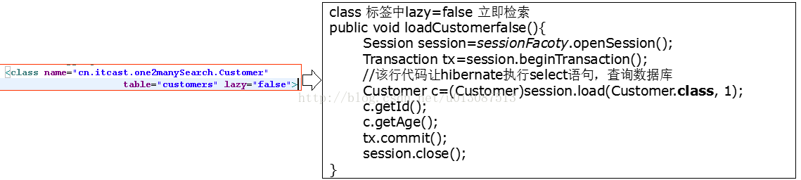 java 支持多数据库兼容 java数据库并发问题_数据库_30