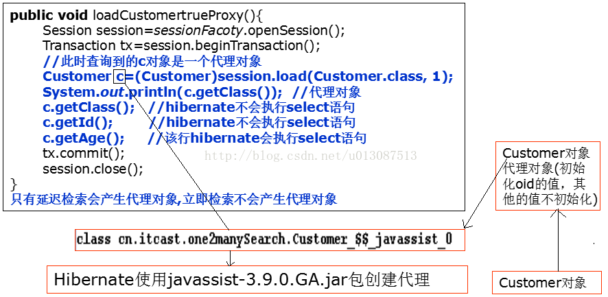 java 支持多数据库兼容 java数据库并发问题_数据库_33