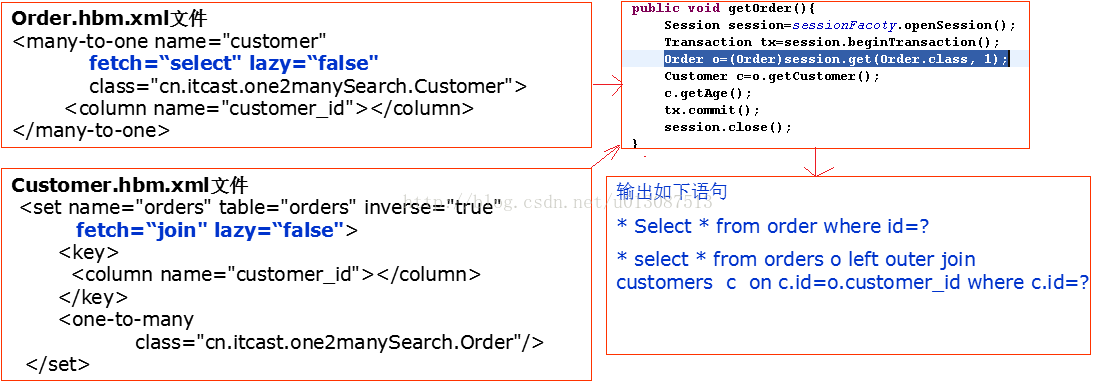 java 支持多数据库兼容 java数据库并发问题_java 支持多数据库兼容_47