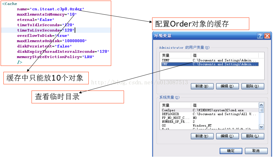 java 支持多数据库兼容 java数据库并发问题_初始化_56