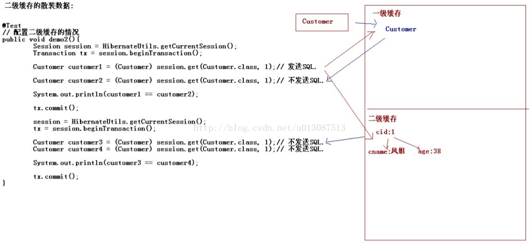 java 支持多数据库兼容 java数据库并发问题_java 支持多数据库兼容_60